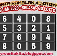 Lotto Hari Ini 4D